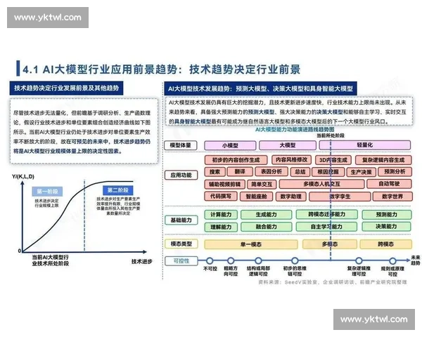 2016年中国社会与科技发展变革的关键节点与未来趋势分析 2016年中国社会与科技发展变革的关键节点与未来趋势分析